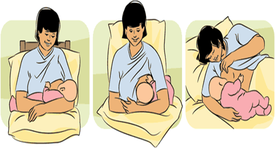 ATTACHMENT DETAILS OF BREST FEEDING FOR TEENAGE MOTHER