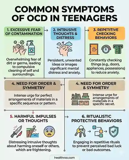 Common Symptoms of Obsessive-Compulsive Disorder in Teenagers