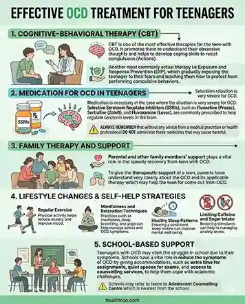 Effective OCD Treatment for Teenagers