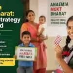 Anaemia Mukt Bharat: 6×6×6 Strategy Explained